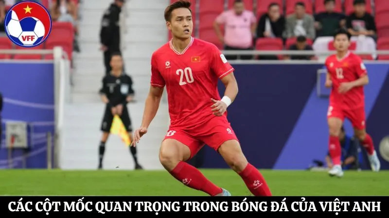 cột mốc quan trọng trong sự nghiệp bóng đá của Bùi Hoàng Việt Anh
